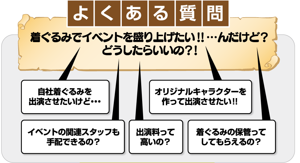 よくある質問 着ぐるみでイベントを盛り上げたい!! ・・・んだけど? どうしたらいいの?!