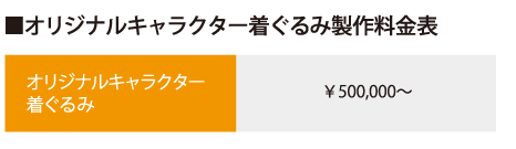 オリジナルキャラクター着ぐるみ製作料金表